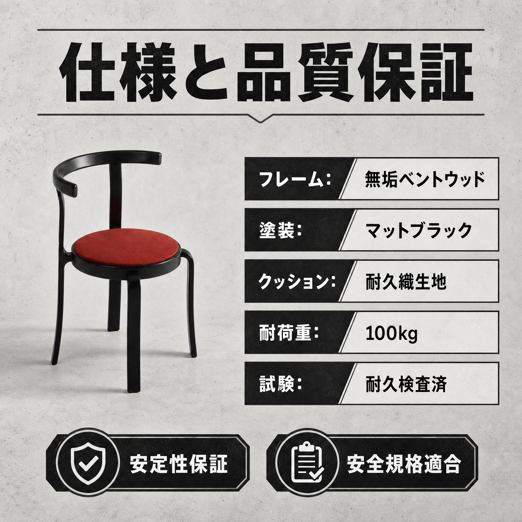 规格信任